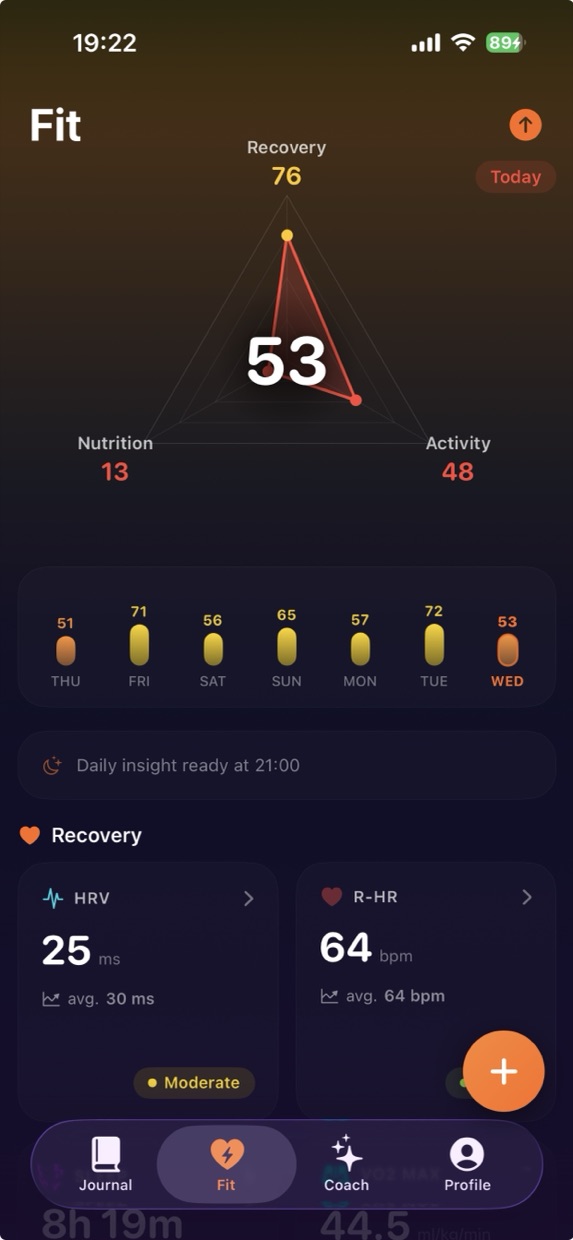 Fit tab with the daily score, seven-day history, HRV and resting heart rate