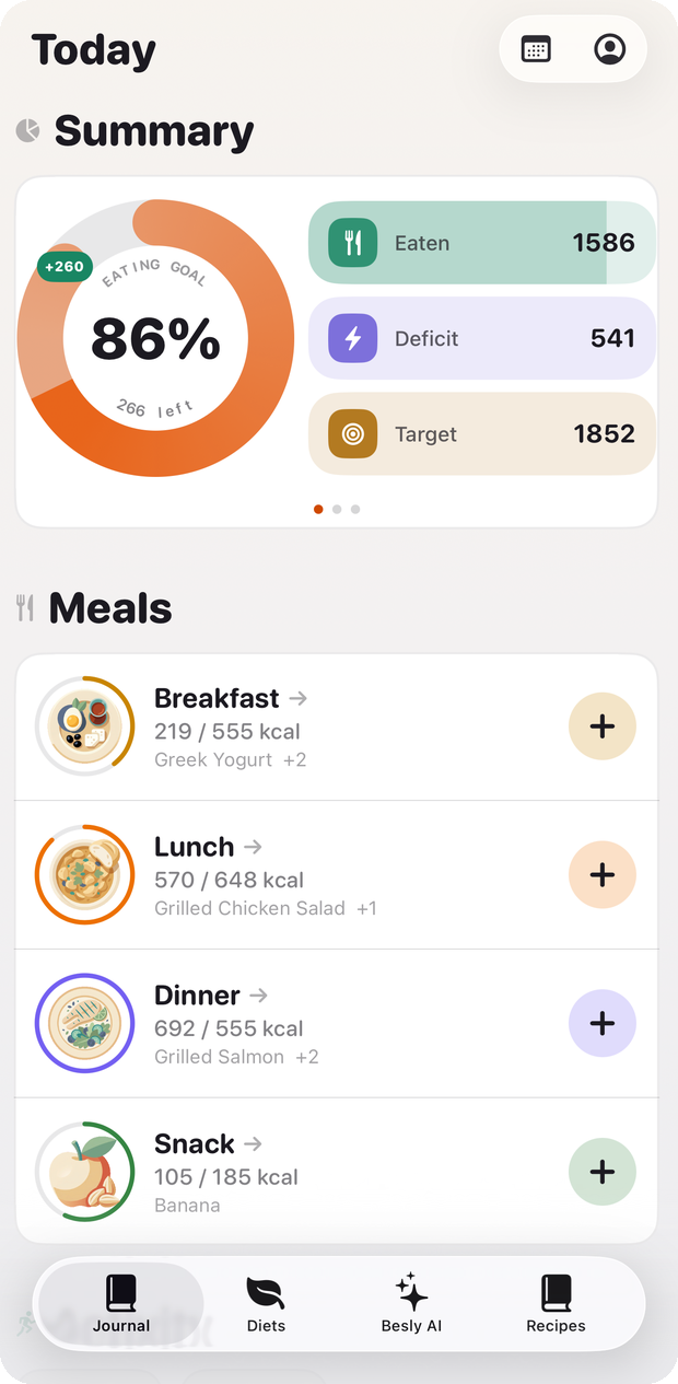 Today's summary with calorie ring
