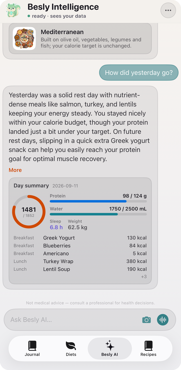 Coach answering a calorie trend question with a chart of your own data